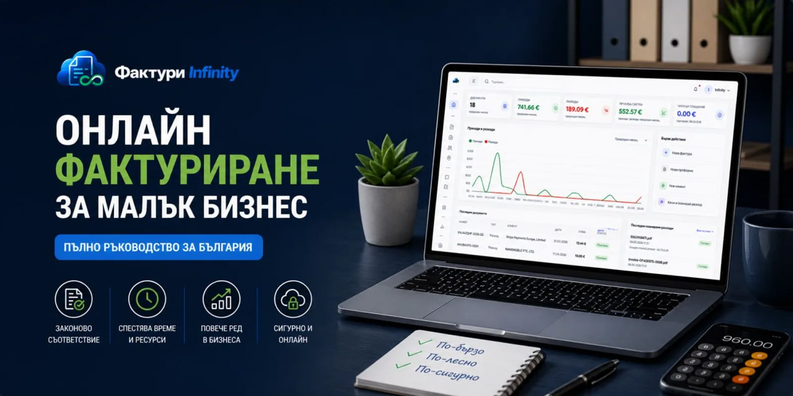 Онлайн фактуриране за малък бизнес: как да организирате фактури, клиенти и плащания без хаос